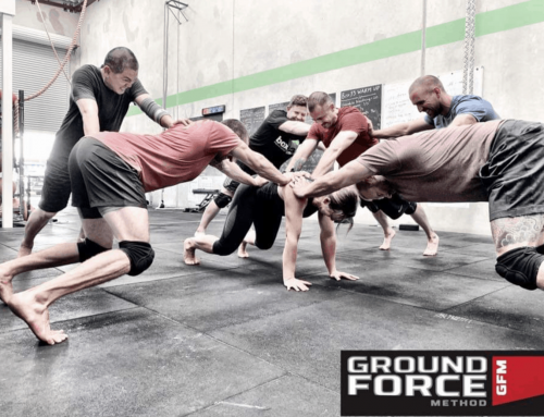 What is Ground Force Method?